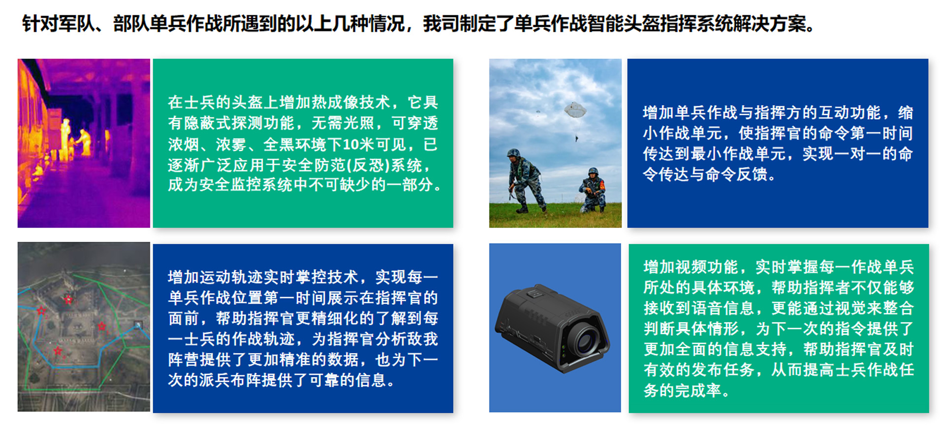 解决方案.jpg