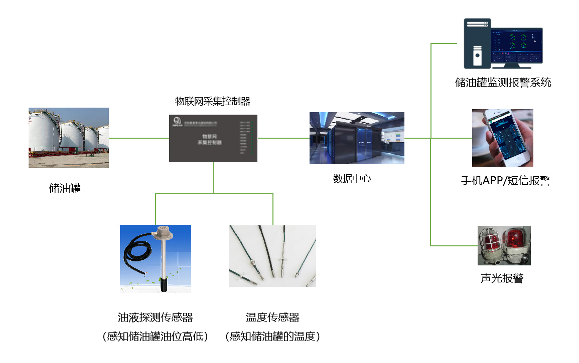 4解决方案.jpg