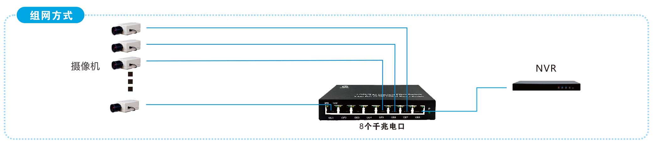 8个千兆电口交换机 产品彩页.jpg