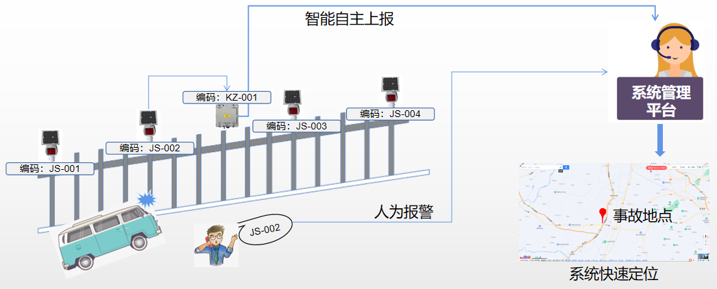 系统功能.png