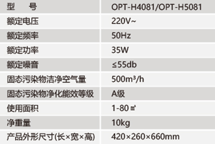 4081参数.jpg