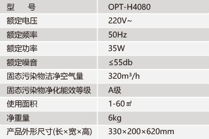 4080参数.jpg