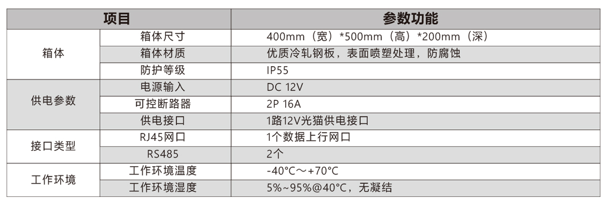 12V-2.jpg