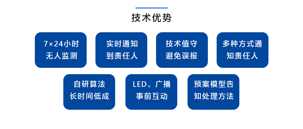技术优势2.jpg