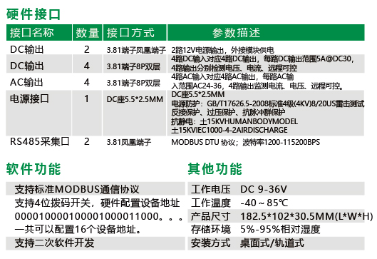 参数.png