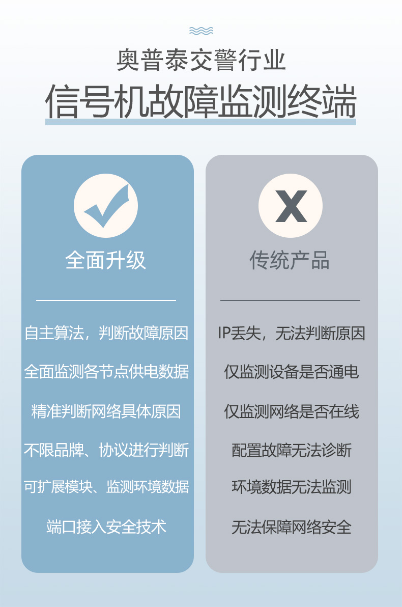 信号机优势对比.jpg